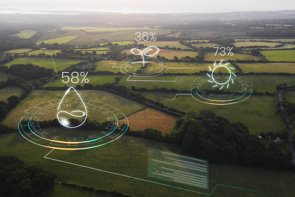 What is Digital Agriculture