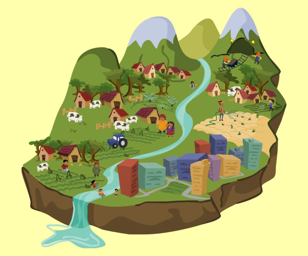 Advantages of Watershed Management